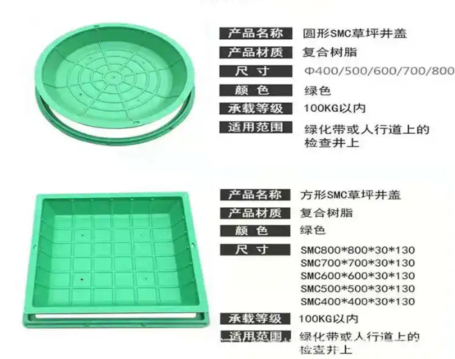 剑川树脂复合种植井盖展示